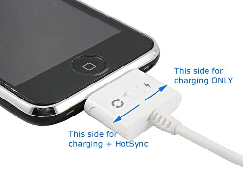 iphone_ipod_hotsync_charge_cable_control_1.jpg