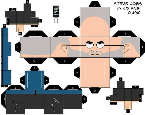 Download template of Steve Jobs papercraft (select original picture )