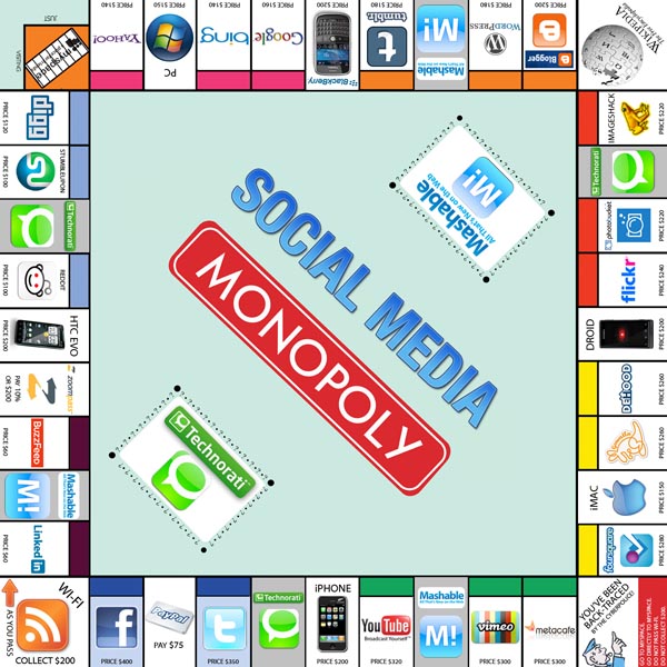 Social Media Monopoly with Mashable and Technorati Cards