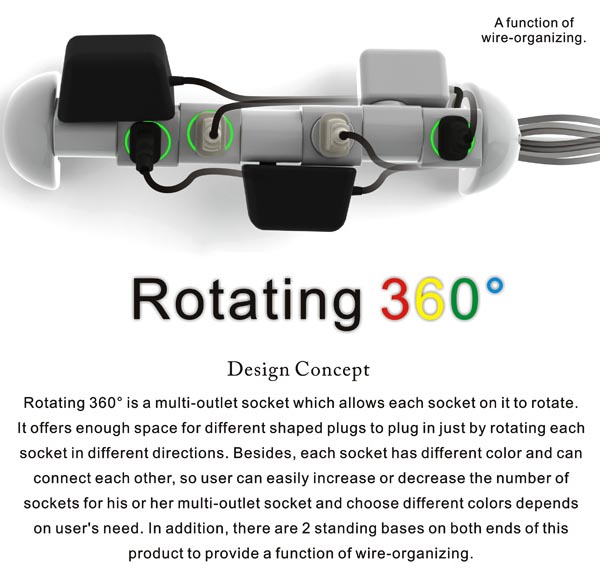 LEGO Style Rotating 360° Power Outlet