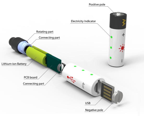 USB Powered AA Battery Doubled as USB Flash Drive