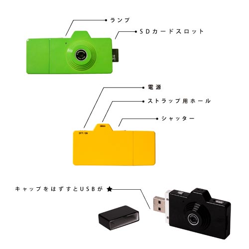 Fuuvi Pick Mini Digital Camera and Camcorder