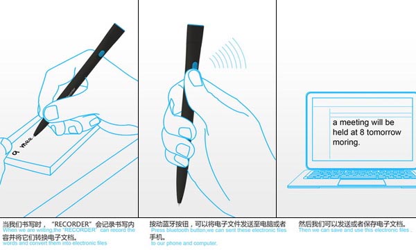 Recorder A Magic Pen with Bluetooth Technology