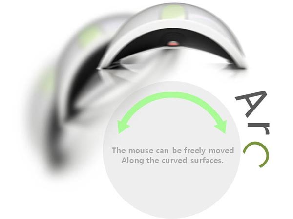 The Arc Wireless Mouse Not Only for Flat Surface