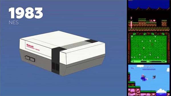 Evolution of Nintendo Game Console in One Video