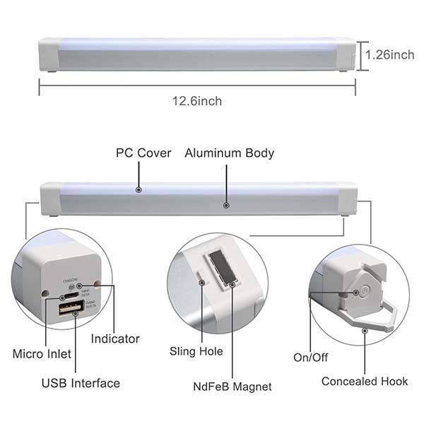 Corprit Magnetic LED Work Light with Power Bank