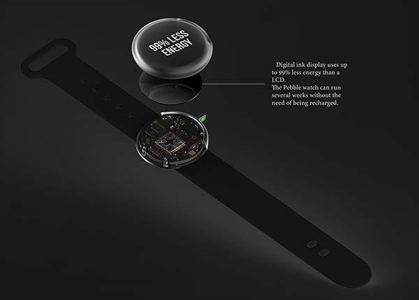 2017 Pebble Watch with a Unique Side Switch