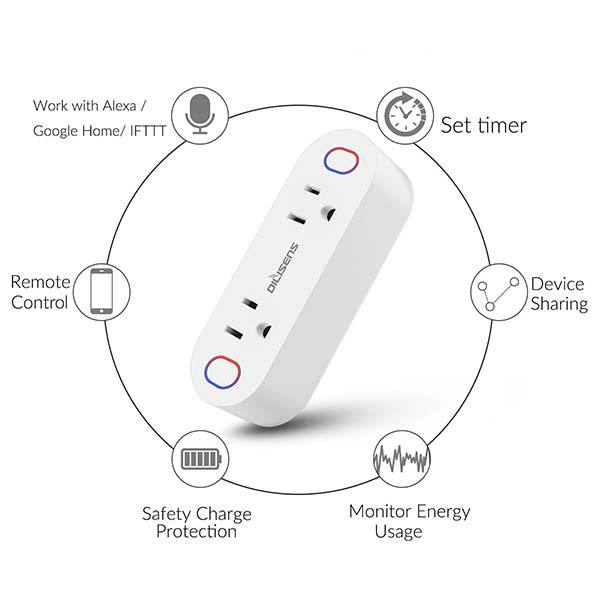 Smart WiFi Plug with Two Outlets Supports Amazon Alexa, Google Assistant and IFTTT