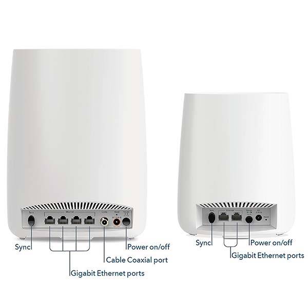 Netgear Orbi Tri-Band Home Mesh WiFi System with Built-in Cable Modem