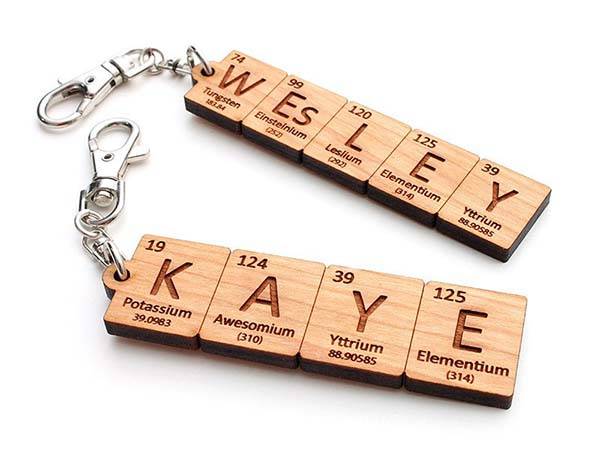 Handmade Custom Periodic Table Element Name Keychain