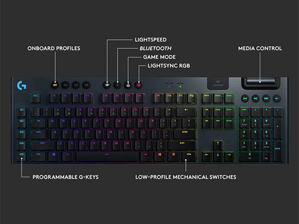 Logitech G915 Wireless Mechanical Gaming Keyboard