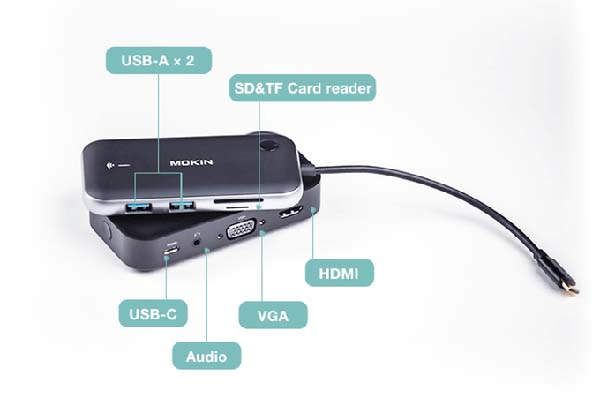 MOKiN Portable Wireless Display Transmitter With USB C Hub Gadgetsin MOKiN Portable Wireless Display Transmitter With USB C Hub Gadgetsin