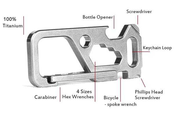 TISUR Titanium Carabiner Keychain with Bottle Opener, Wrenches and More Tools