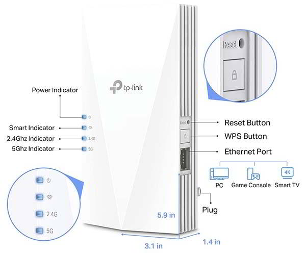 TP-Link RE500X AX1500 WiFi 6 Range Extender with Gigabit Port