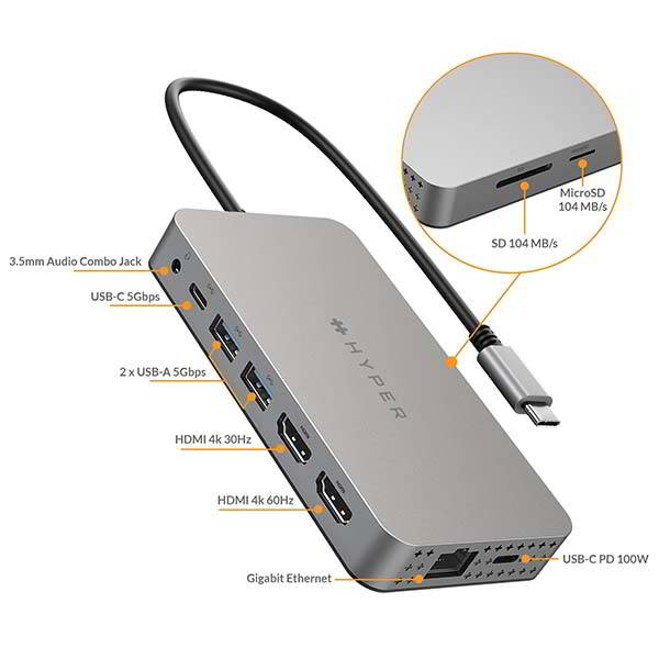 HyperDrive 10-In-1 USB-C Hub with Dual 4K HDMI Outputs